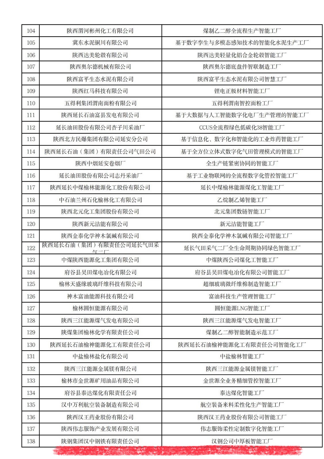 �h䓹�˾�к�����ܹ��S���xʡ�����M(j��n)�M�J(r��n)������